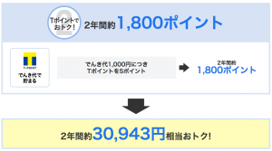 ソフトバンク電気 割引