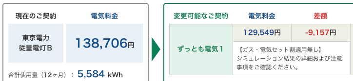 東京ガス 電気